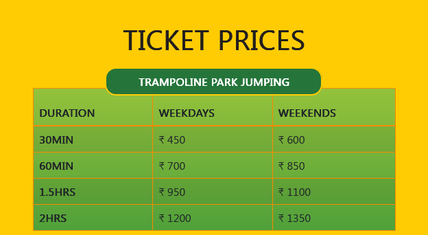 Skyjumper Trampoline Park Delhi